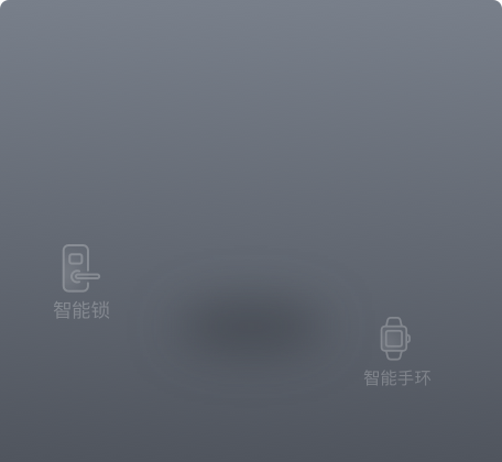 智能硬件背景